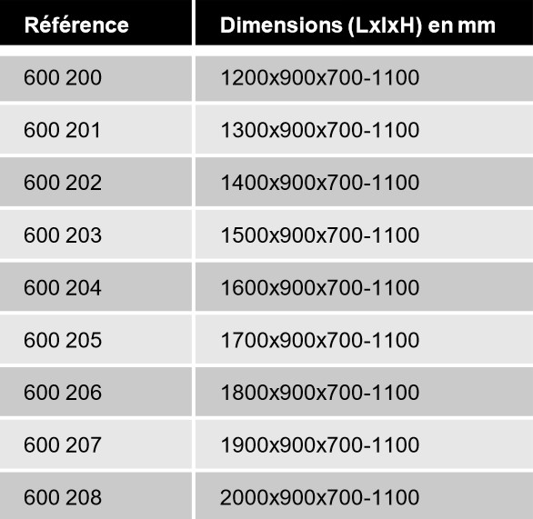 references-tables-sur-pieds-standards-ergologic